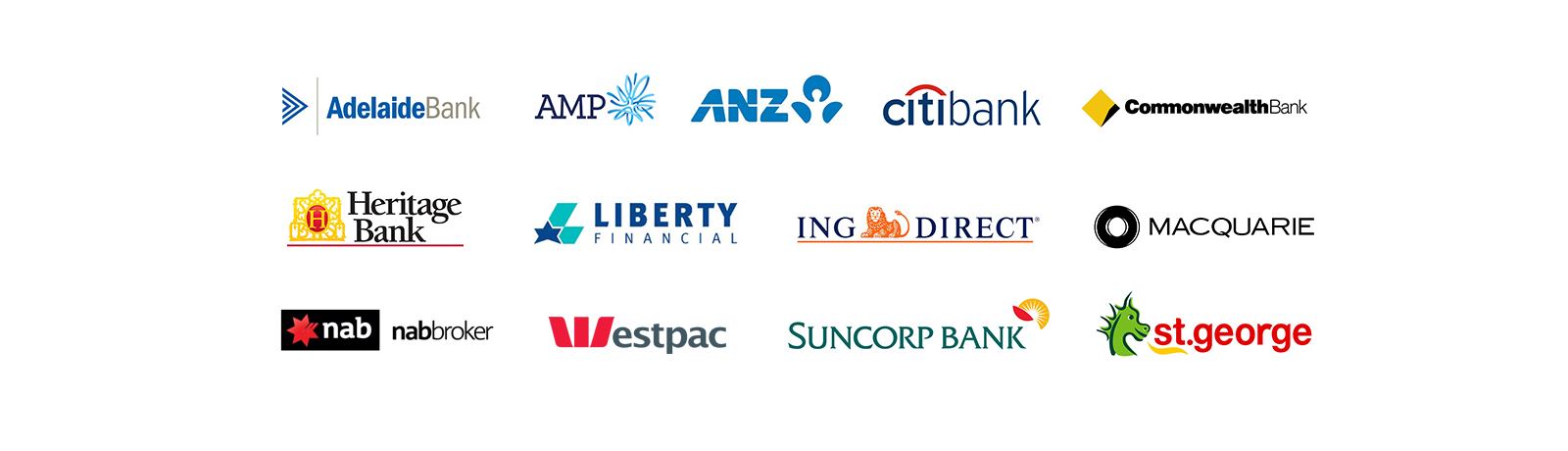 Credific Home Loans Broker